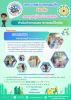 ธนาคารขยะ (รายงานปริมาณขยะรีไซเคิล ประจำเดือน มีนาคม 2568)